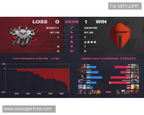 重磅专题:TES战队边路渗透策略的创新与影响分析 重磅专题:TES战队边路渗透策略的创新与影响分析