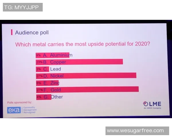 上海篮球队近期表现分析与未来发展趋势探讨 上海篮球队近期表现分析与未来发展趋势探讨