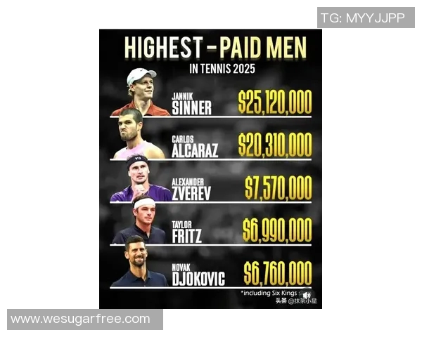 重庆网球队在全国网球意识排行榜中荣登第八名展现强大实力与潜力 重庆网球队在全国网球意识排行榜中荣登第八名展现强大实力与潜力