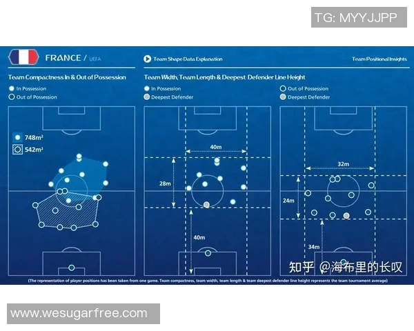 重庆足球队的转换打法深度分析与战术解析